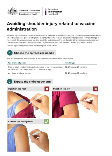 For now, the best way to show that you&x27;ve been inoculated against the coronavirus is a simple card. . Cvs vaccine administration review quizlet 209806
